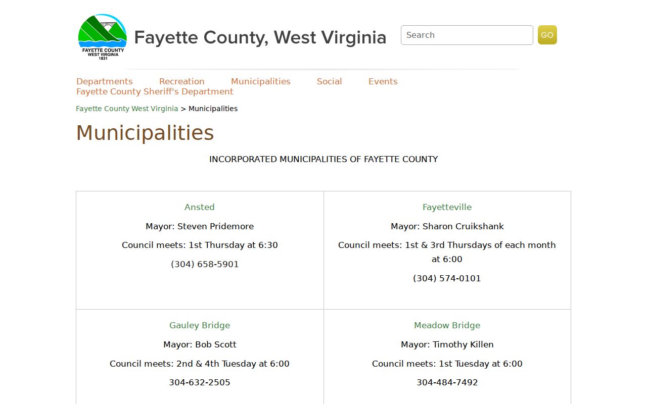 Fayette County property records incorporated municipality list